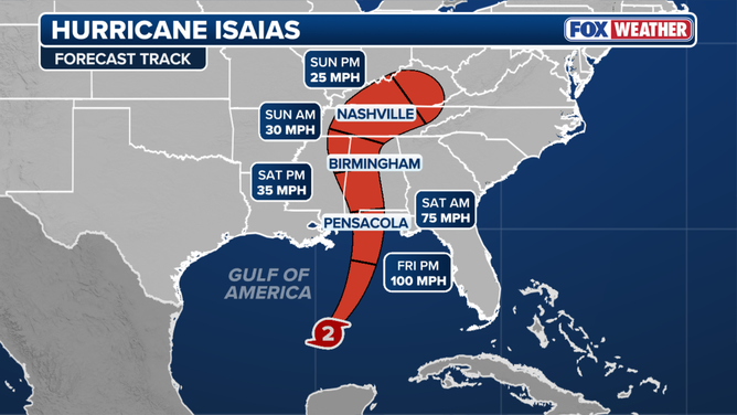 Hurricane Isaias strengthens to Category 2 storm, evacuations expand across Gulf ahead of dangerous landfall